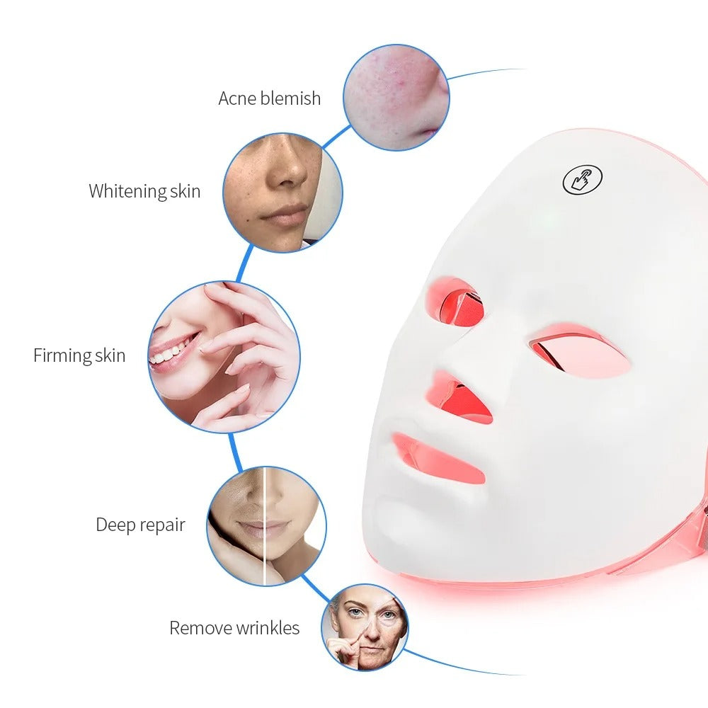 Red Light Therapy LED Face Mask